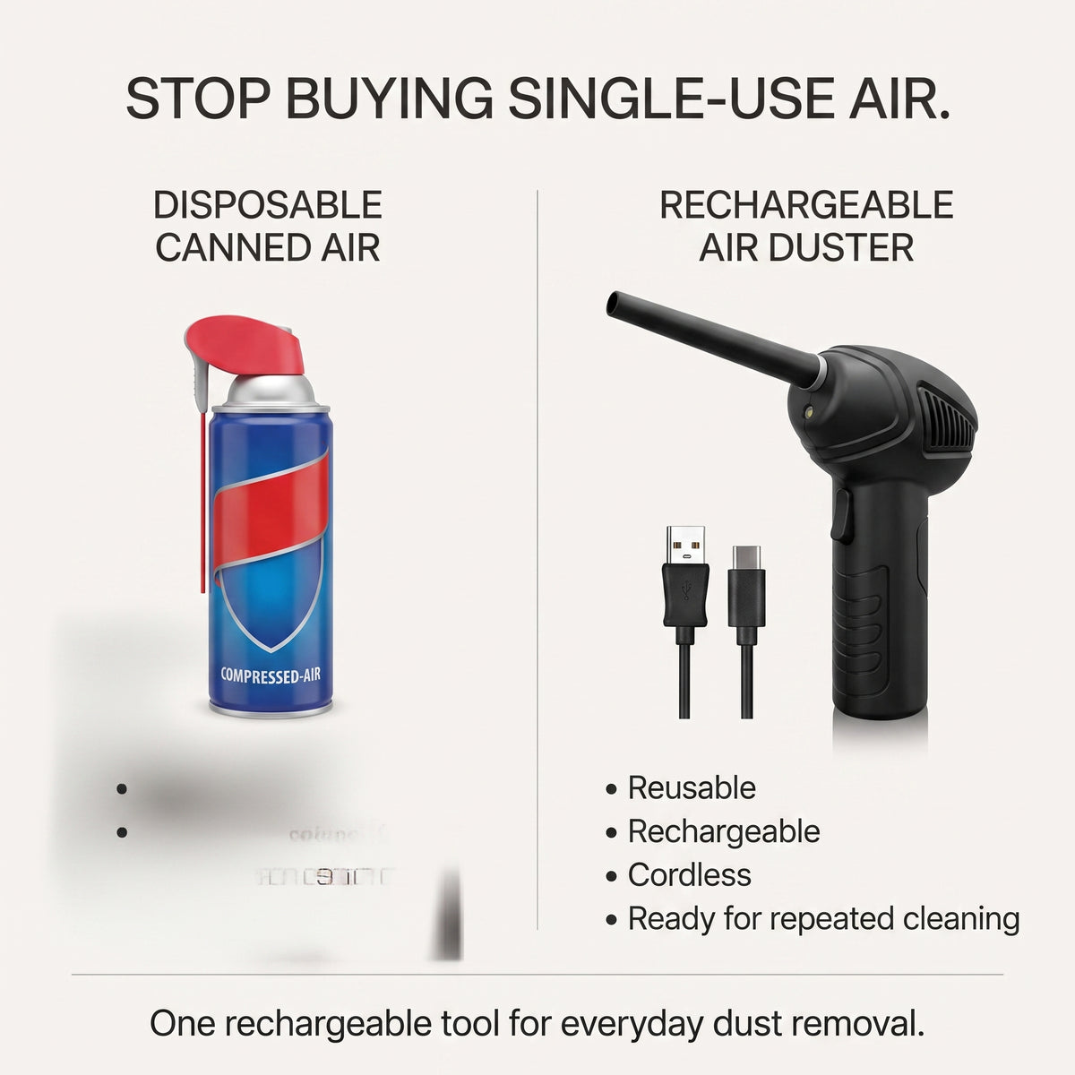 Blast the dust. Never shake a can again.