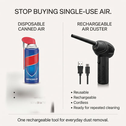 Blast the dust. Never shake a can again.